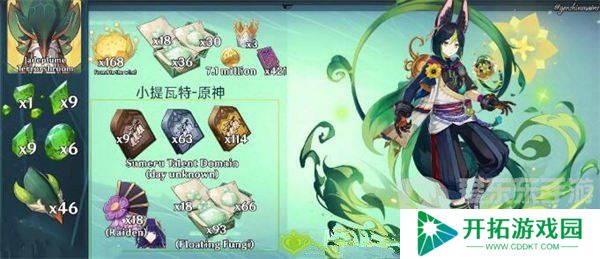 原神提纳里突破材料 原神提纳里突破需要哪些材料