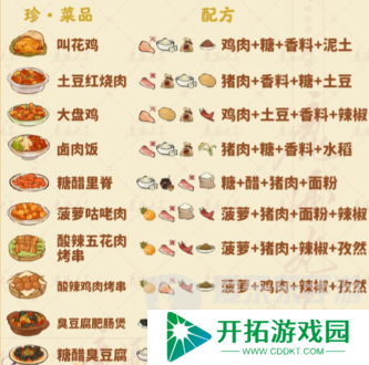 桃源深处有人家食来运转菜谱配方有哪些 食来运转菜谱配方汇总