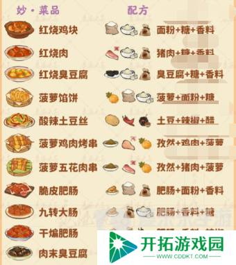 桃源深处有人家食来运转菜谱配方有哪些 食来运转菜谱配方汇总