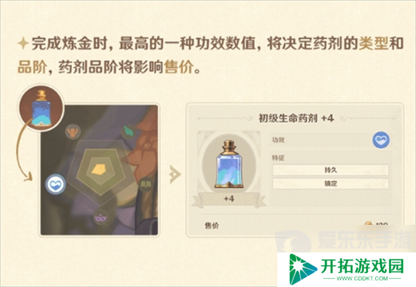 原神4.5升炼研巧万策金限时活动怎么玩 升炼研巧万策金活动玩法攻略