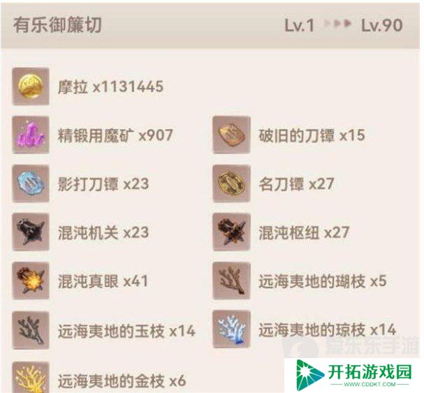 原神4.5有乐御簾切突破材料有什么 有乐御簾切突破材料收集攻略