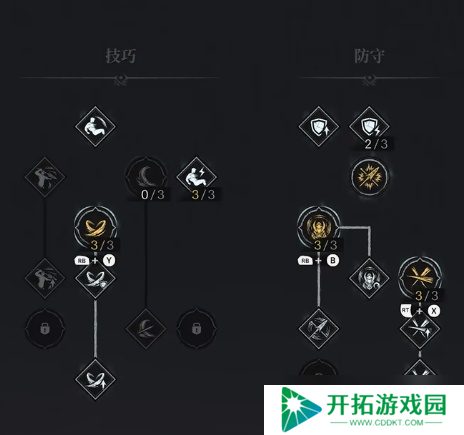 第一狂战士卡赞长枪加点攻略 长枪加点