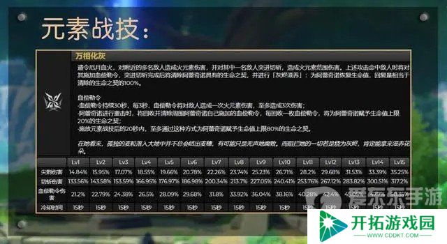 原神4.6新角色仆人定位是辅助还是主c 仆人阿蕾奇诺角色详细介绍