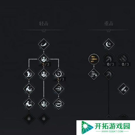 第一狂战士卡赞长枪加点攻略 长枪加点