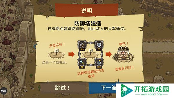 皇城突袭前线