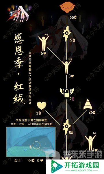 光遇3.21复刻的先祖是谁 3.21复刻先祖详细介绍