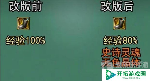 DNF3.21版本装备词条“狗粮”获取分享 DNF喂养材料获取