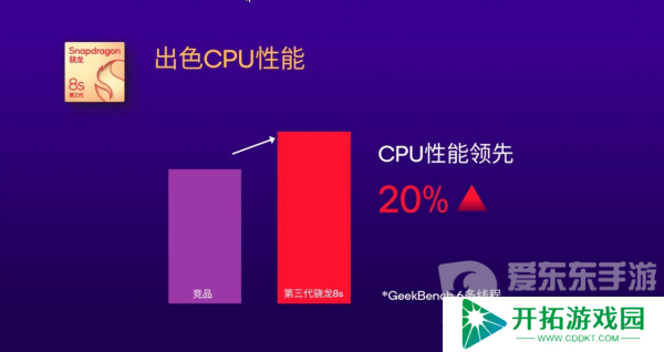 为什么说第三代骁龙8s恰逢其时？
