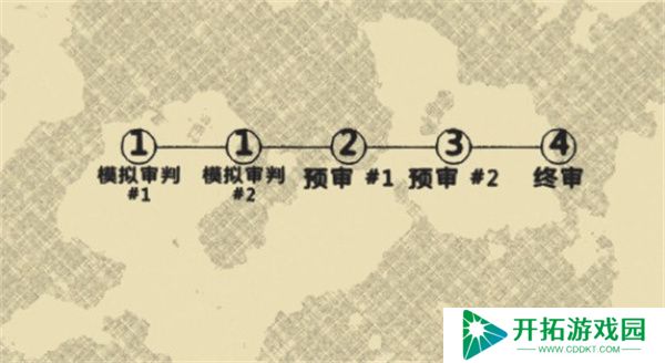陪审法庭手机版
