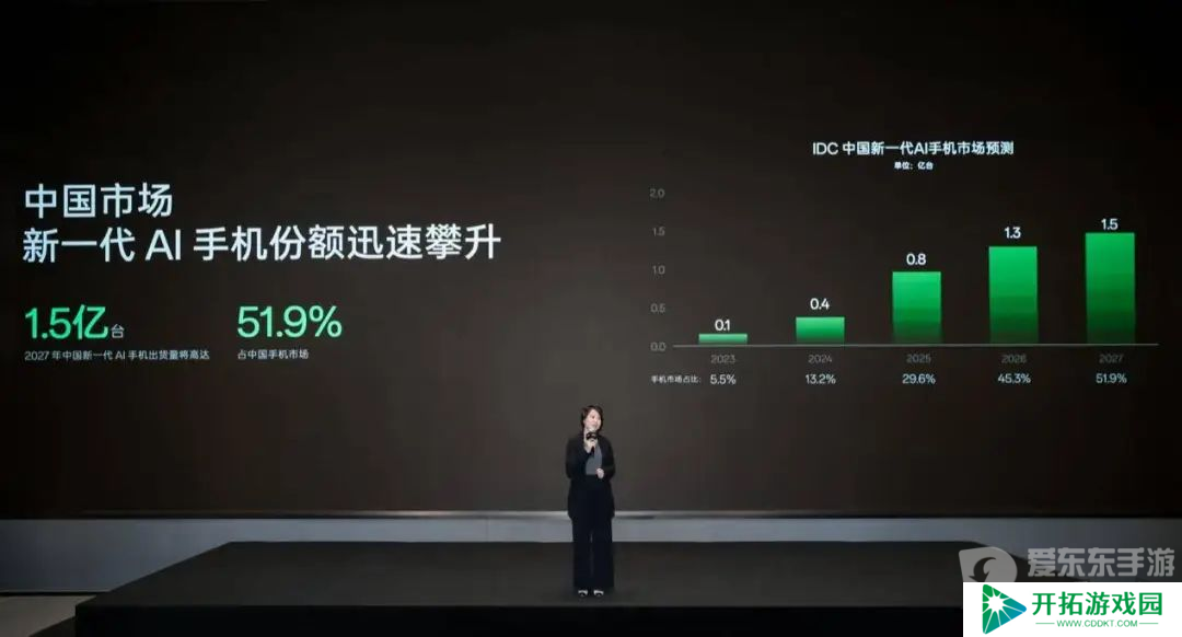 第三代骁龙8s一发布就有这么多厂商采用 新旗舰成了