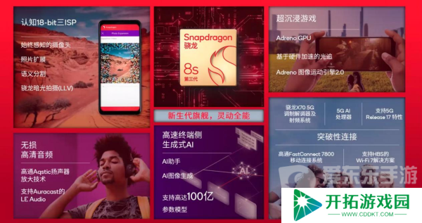 为什么说第三代骁龙8s恰逢其时？