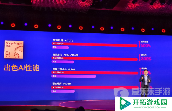 为什么说第三代骁龙8s恰逢其时？