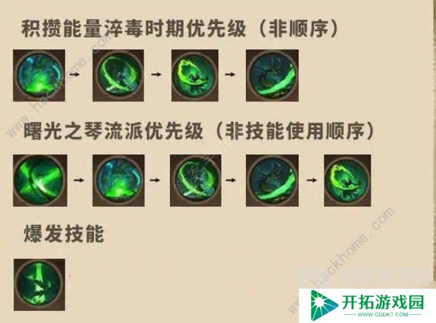 塔瑞斯世界影刃者技能是什么 塔瑞斯世界影刃者技能加点介绍