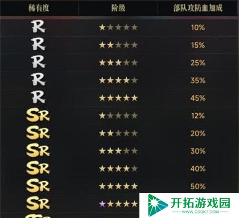辉煌岁月手游