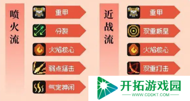 元气骑士前传火焰骑士加点配装攻略 元气骑士前传火焰骑士加点配装指南