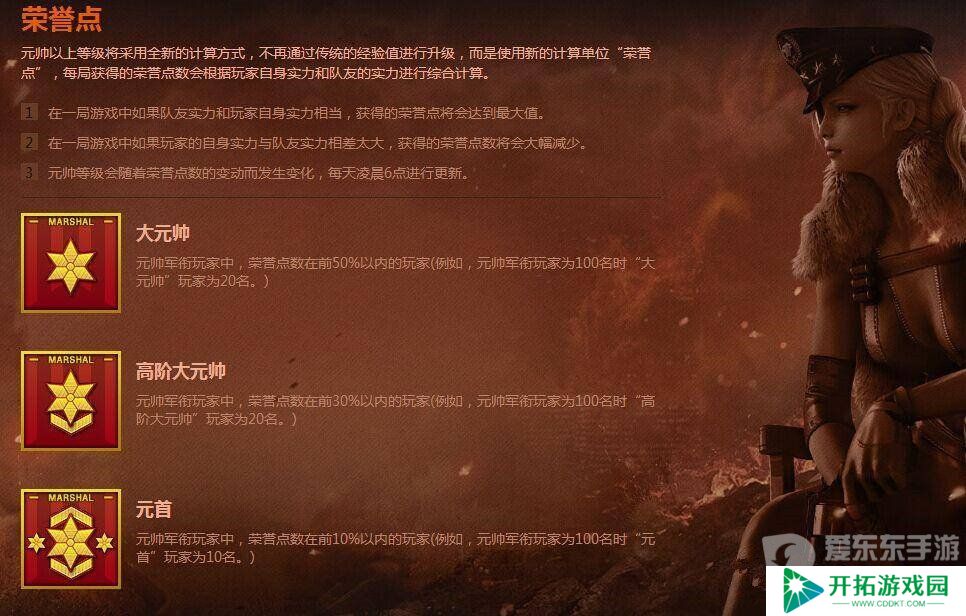 cf元帅到红色元帅要多少经验 穿越火线多少经验才是红色等级