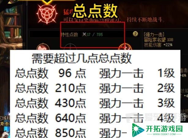 dnf新天赋系统加点注意事项 dnf新天赋系统不小心就少7%的伤害