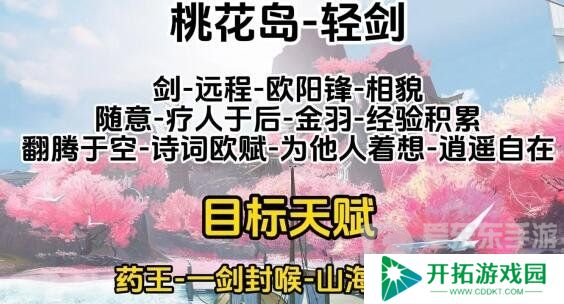 射雕全门派职业天赋怎么选 不同门派目标天赋选择方案介绍