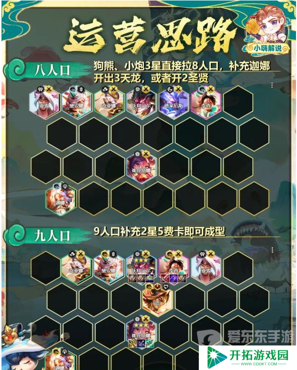 金铲铲之战s11天龙决斗熊阵容怎么搭配 s11天龙决斗熊阵容搭配方法介绍