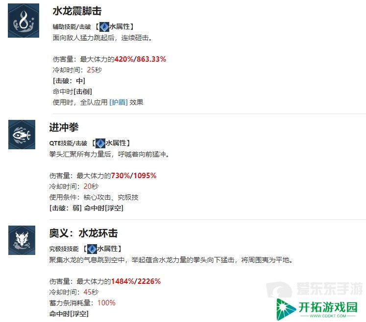 我独自升级起立徐志宇角色什么技能 我独自升级起立徐志宇介绍