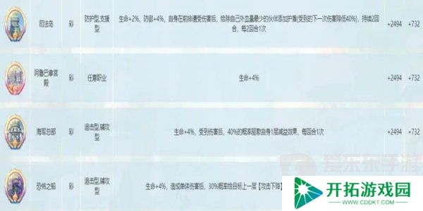 航海王梦想指针徽章系统怎么玩 航海王梦想指针徽章系统玩法攻略