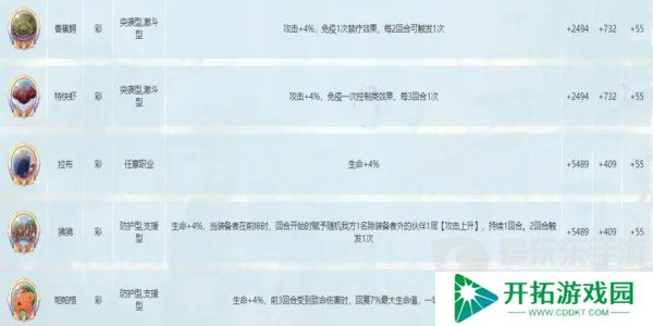 航海王梦想指针徽章系统怎么玩 航海王梦想指针徽章系统玩法攻略