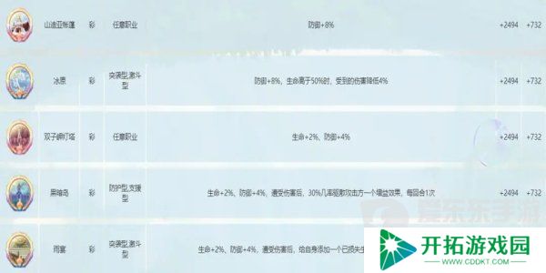 航海王梦想指针徽章系统怎么玩 航海王梦想指针徽章系统玩法攻略