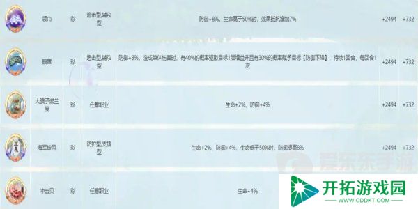 航海王梦想指针徽章系统怎么玩 航海王梦想指针徽章系统玩法攻略