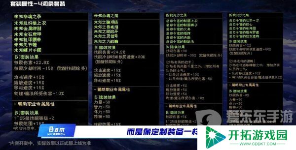 地下城与勇士新固有史诗套装哪个好 dnf新固有史诗套装详解