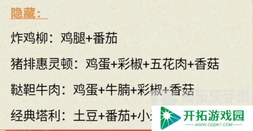 我的休闲时光菜谱攻略 我的休闲时光最全菜谱配方一览表