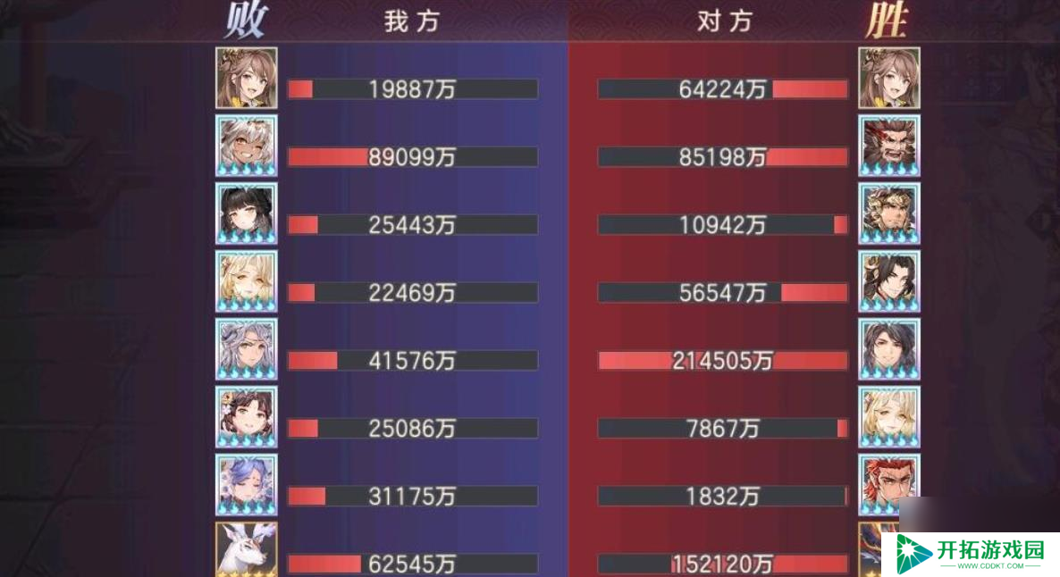 三国志幻想大陆张宁怎么搭配阵容