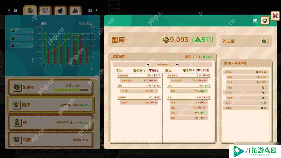 模拟生存建造游戏“鼠鼠版缺氧” 《鼠托邦》正式版将于5月1日Steam发行
