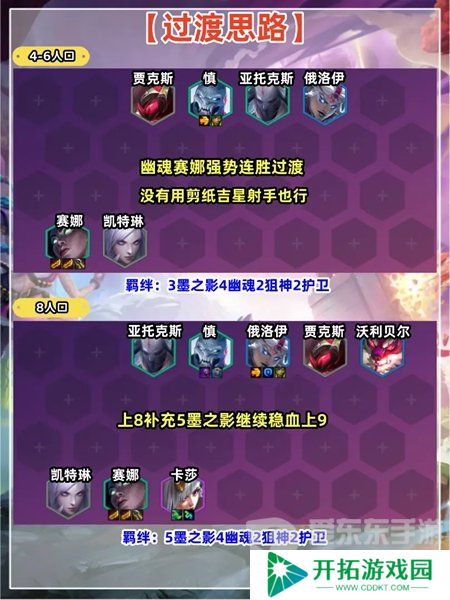 金铲铲之战S11原力刀妹阵容怎么搭配 原力刀妹阵容装备搭配推荐攻略