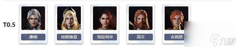 《亚瑟王传说崛起》传说角色节奏榜