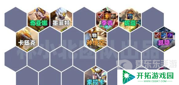 金铲铲之战s11天将84阵容怎么玩 s11天将84阵容玩法推荐