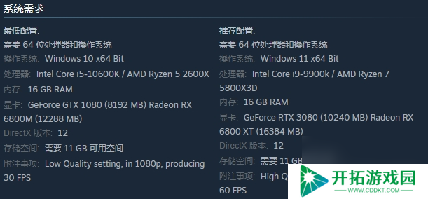 俯视角动作冒险游戏《莫洛伊》现已上线Steam平台