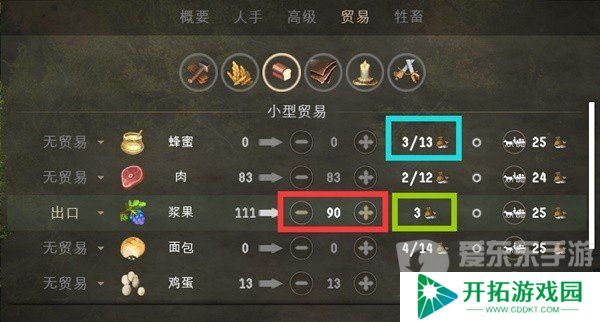 庄园领主贸易路线怎么弄 庄园领主贸易规则详情分享