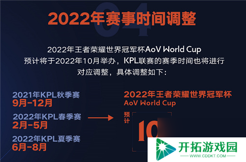 王者正式入亚，世冠杯、全球互通赛道同步开启