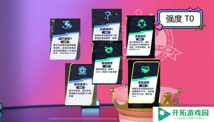 蛋仔双旋实验塔零氪玩家通关攻略 火系实验塔阵容推荐