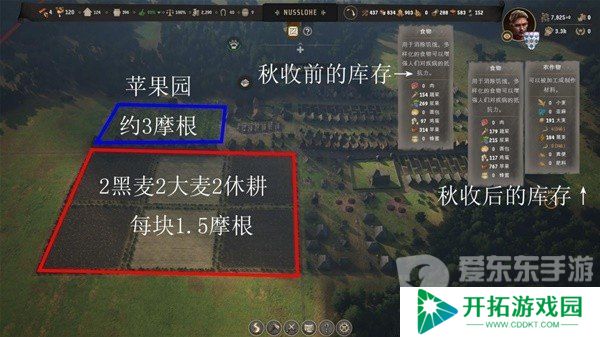 庄园领主种田攻略 庄园领主实用种田技巧分享