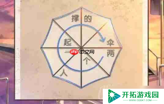 失物终点站2第2章如何通关-第二章通关攻略