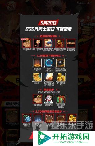 dnf手游预创角活动怎么参与 预创角活动参与攻略