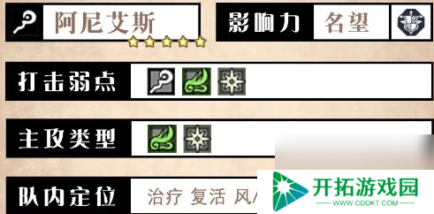 《歧路旅人：大陆的霸者》阿尼艾斯技能解析