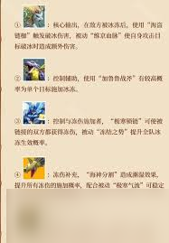 数码宝贝：源码数据流失队阵容如何搭配