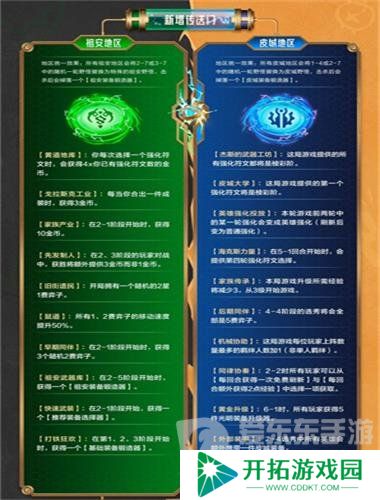 金铲铲之战双城传赛季玩法是什么 双城传赛季玩法攻略