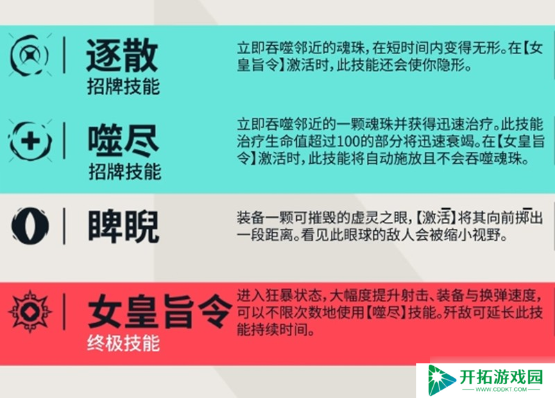 无畏契约芮娜有什么技能 芮娜战斗技巧详解