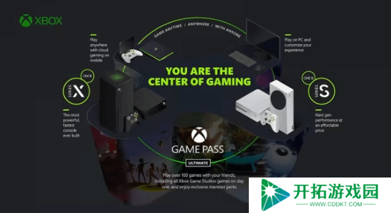 Xbox重申多平台战略：目标是“随时随地都能玩”