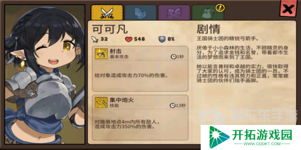 勇士食堂可可凡角色技能怎么样 勇士食堂可可凡角色技能介绍