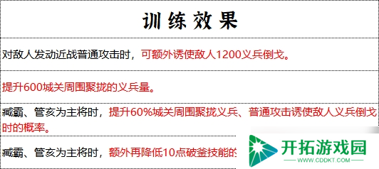 青州军制霸战场全解析：地形天气皆利器，破釜沉舟显神威