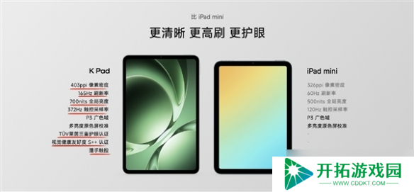 边充边玩不再挡手！REDMI K Pad首发双USB-C接口！